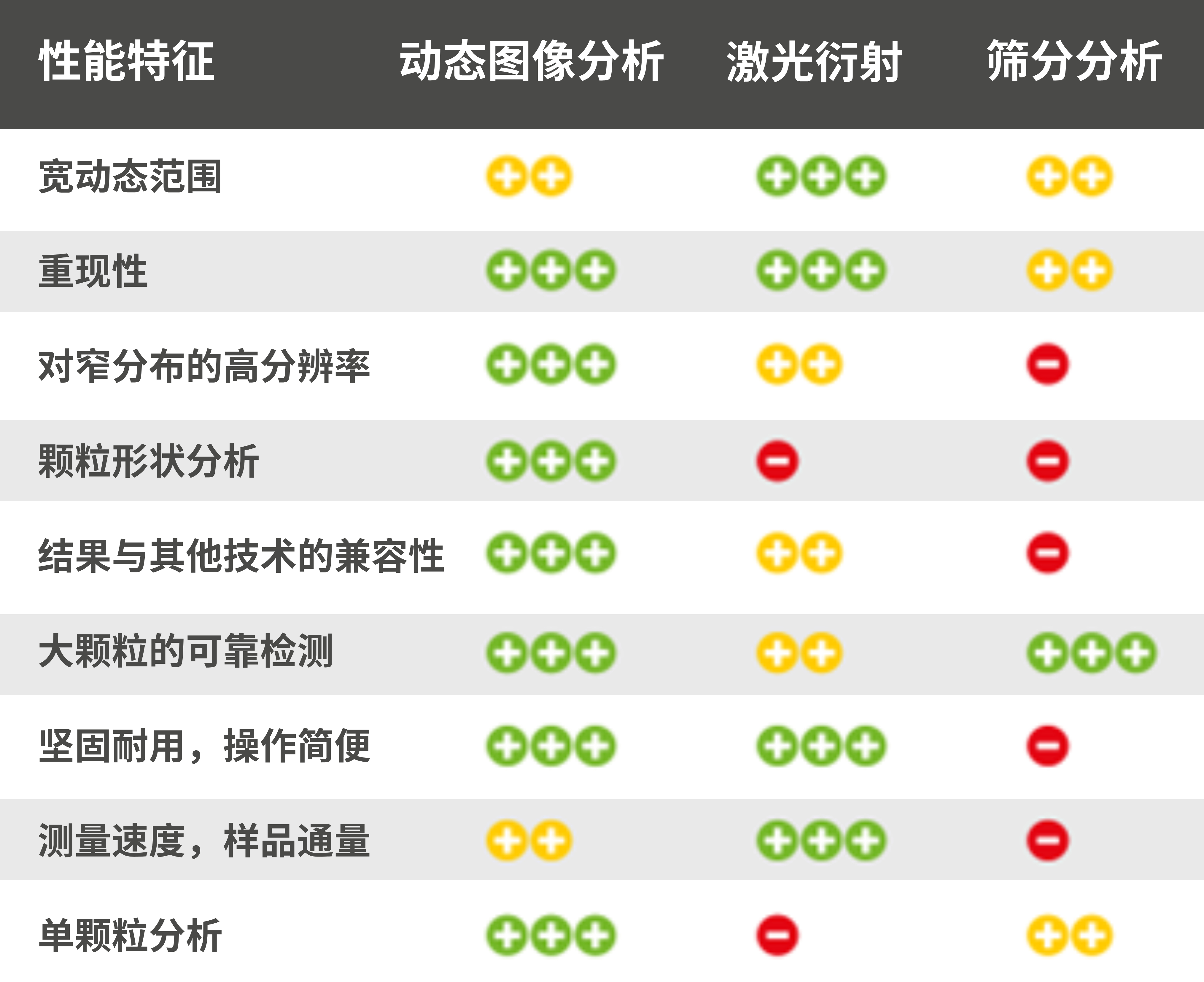 比较.jpg 比较.jpg