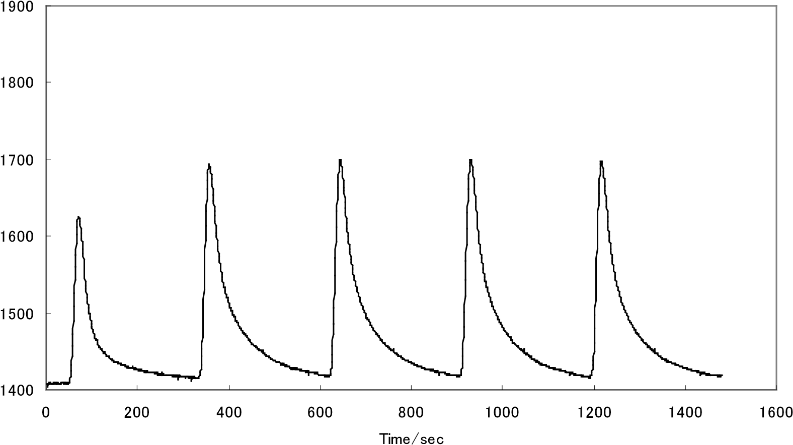 5.png 5.png
